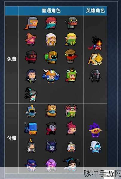 元气骑士联动新角色解锁秘籍大公开