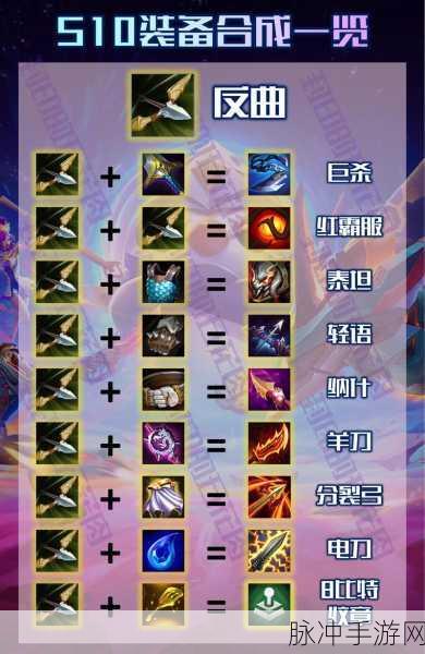 云顶之弈，全面解析装备获取之道
