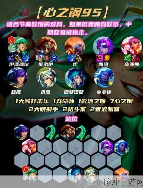 封神召唤师战斗阵容全攻略,如何巧妙搭配,轻松制敌?