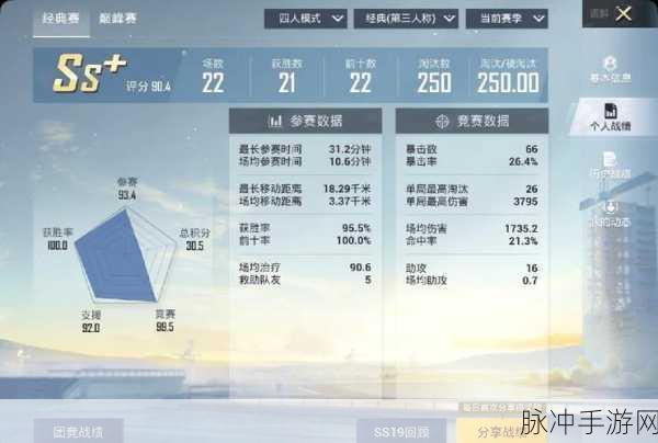 使命召唤手游，KD多少才能彰显强者风范？