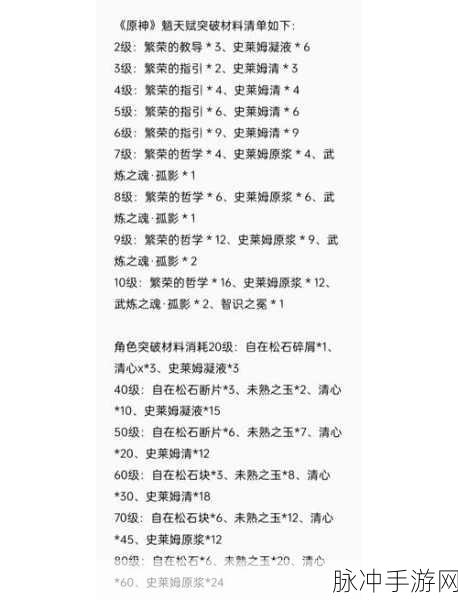 原神霹雳收藏家任务全攻略,轻松解锁奖励秘籍