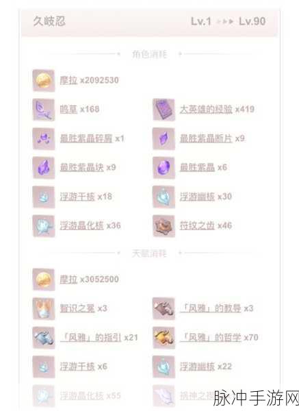 原神久岐忍突破材料全攻略，战斗力飙升不是梦