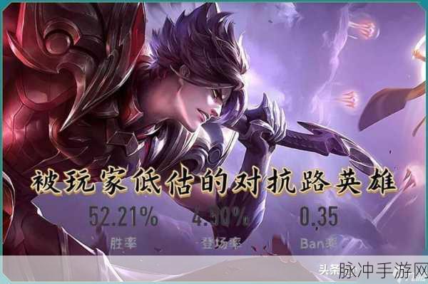 王者荣耀,揭秘白起最强吸血出装,打造不死战神