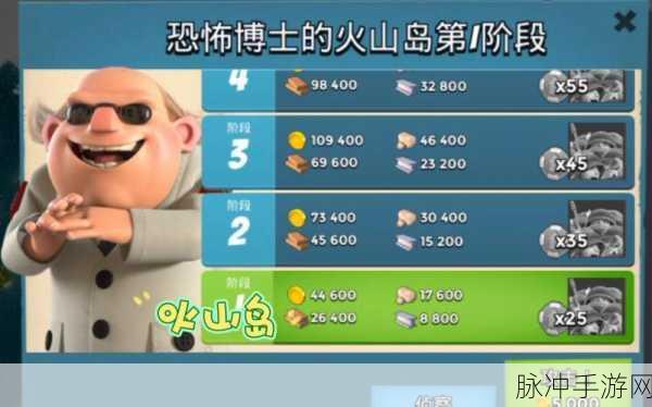 海岛奇兵20级恐怖博士火山岛，全面攻略指南