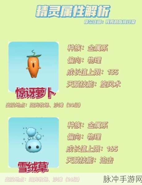 摩尔庄园手游,星际探索者必看!揭秘太空飞行器高效获取秘籍