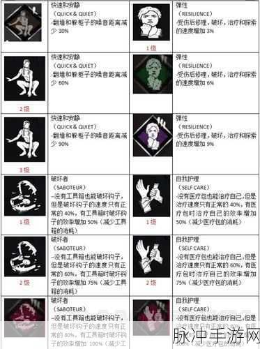 第七史诗神器揭秘,黎明剑详细攻略与技能属性图鉴