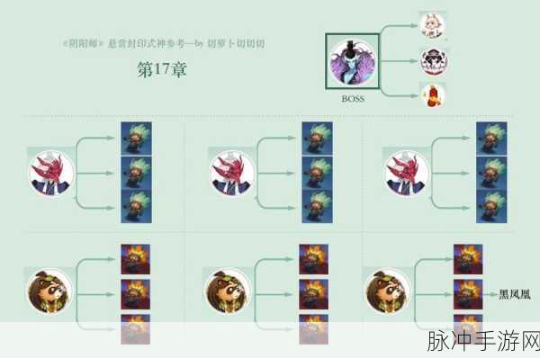 阴阳师悬赏任务大盘点，你心中的最爱是哪一款？