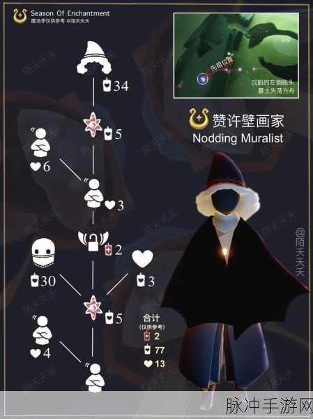 光遇海洋斗篷兑换攻略,海洋先祖兑换图全解析