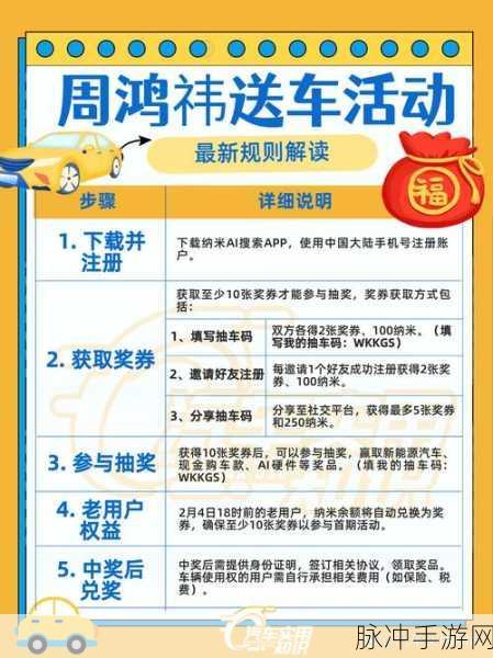 冲刺小车红包版，休闲益智新选择，乐趣与奖励并存