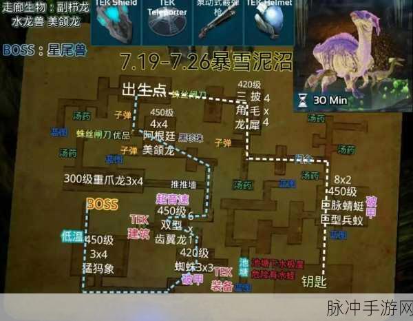 方舟生存进化，新手发育的最佳地图区域揭秘