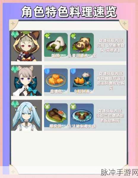 神里绫华特殊料理解锁全攻略,深度解析与实战技巧