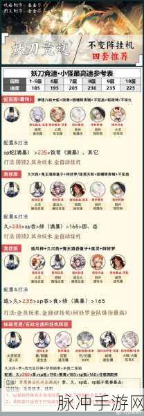 DOTA2星月之痕激活码全攻略，轻松解锁专属福利