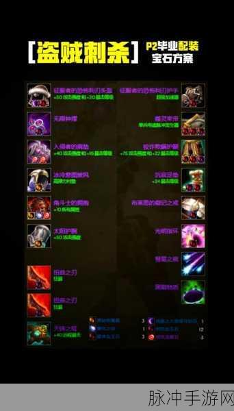 猎手之王，宝石探秘，解锁装备潜能的终极攻略
