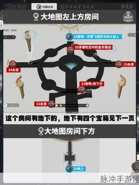星穹铁道无尽黑暗挑战攻略，资深玩家教你如何抉择