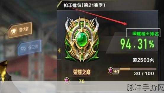 穿越火线枪王杯,八大队长风采尽展,谁将问鼎荣耀之巅?
