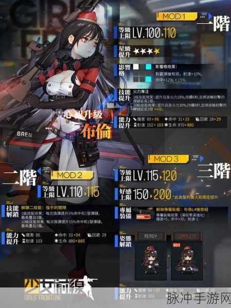 少女前线协议同归养成系统，深度玩法全解析