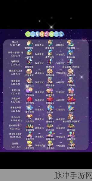 洛克王国乞巧观星全攻略，探索璀璨星空，赢取豪华奖励！