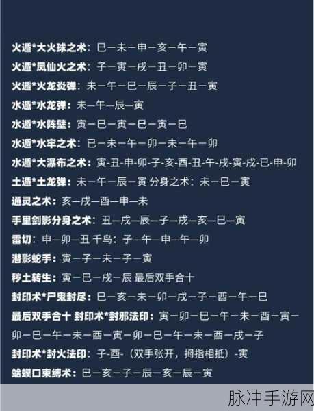 火影忍者手游，揭秘免费获取忍者之印的绝妙方法