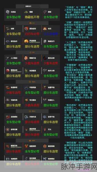坦克世界59成员技能与装备搭配全攻略