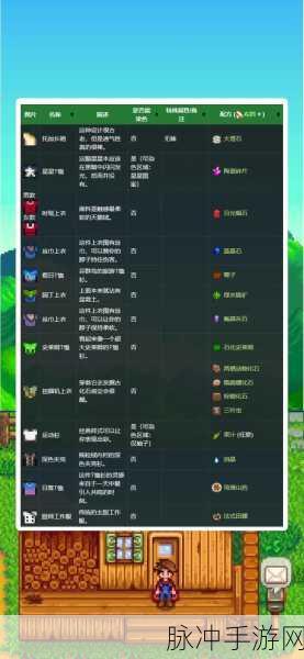 星露谷物语,打造专属织布机,解锁布料制作新篇章