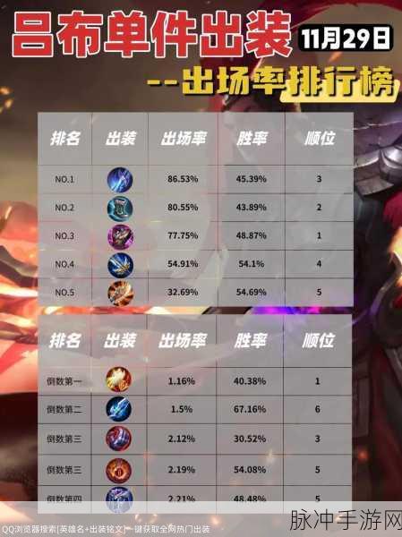 王者荣耀吕布如何克制?全面攻略大揭秘!