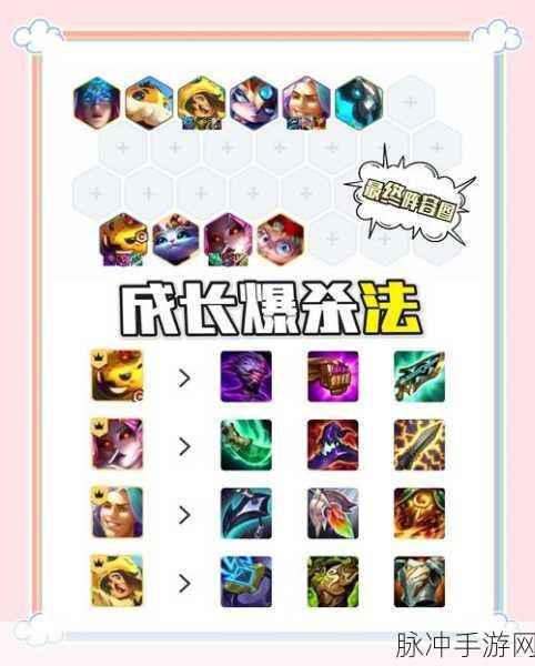 LOL升级秘籍大揭秘,快速成长不再是梦