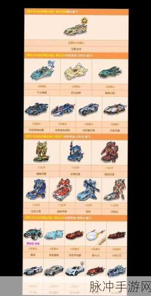 QQ飞车能量源任务全攻略，解锁机甲赛车的秘密