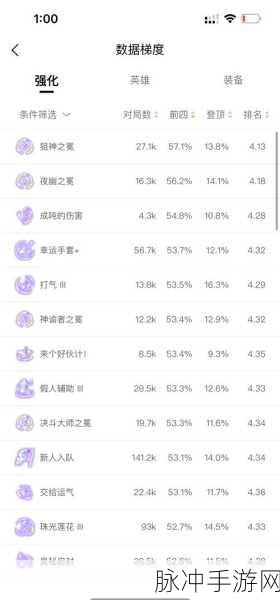 海克斯强化机制全解析，金铲铲之战制胜秘籍