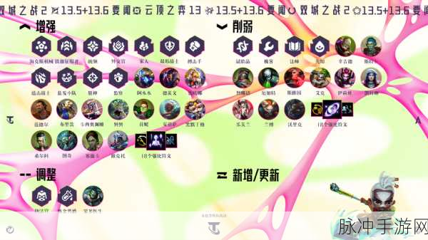 云顶之弈2025,解锁专属口令,提升游戏乐趣