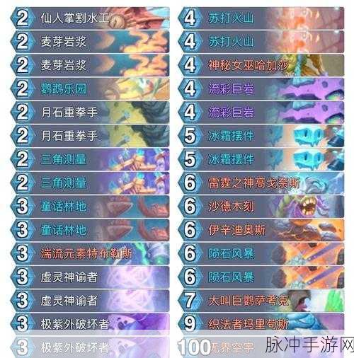 炉石传说本周乱斗模式职业优选指南