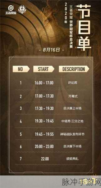 王者荣耀世冠赛事全攻略，精彩对决不容错过