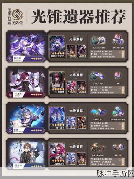 崩坏星穹铁道开拓者毁灭队伍搭配全攻略