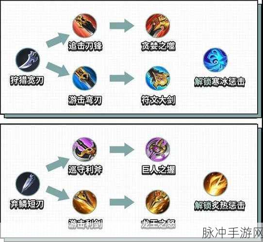王者荣耀,揭秘寒冰惩戒的合成与实战效果