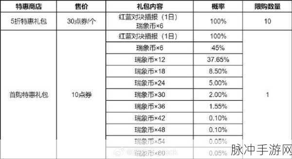 王者荣耀吕布御风骁将台词全解析