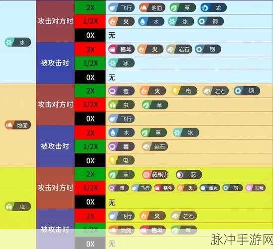 口袋妖怪复刻钢龙克制全攻略,玩家必备技巧