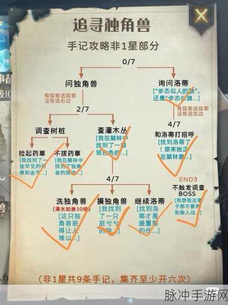 哈利波特魔法觉醒，禁林探险27关通关秘籍