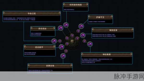 堕落之王全Steam成就解锁秘籍，成就之王非你莫属