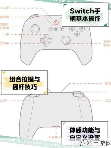 合金装备崛起复仇PC版手柄操作全攻略