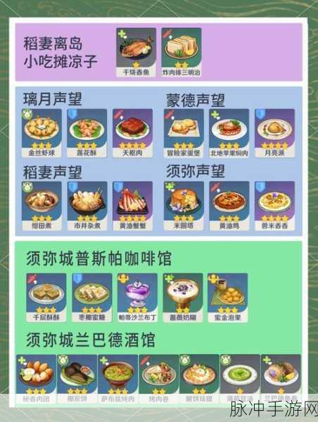 原神琼玉果汤食谱配方全揭秘，轻松烹饪璃月传统甜品