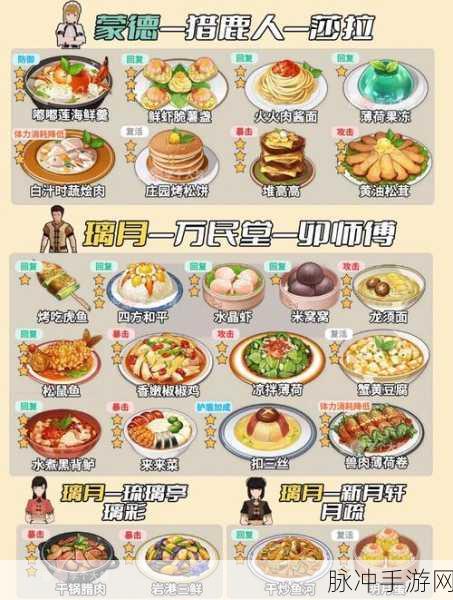 原神琼玉果汤食谱配方全揭秘,轻松烹饪璃月传统甜品