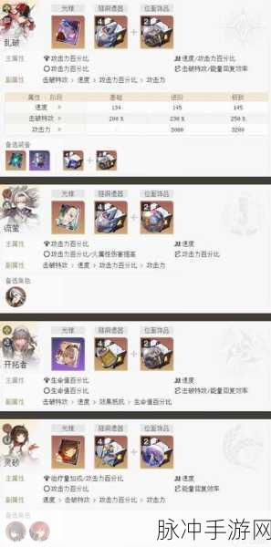 崩坏星穹铁道，物理系开荒最强配队策略全解析