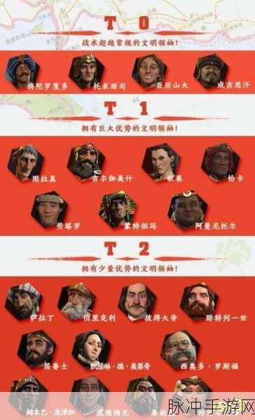文明6中国领袖深度剖析，秦始皇的霸主之路