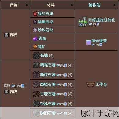 泰拉瑞亚木墙拆除秘籍,让你的建筑改造如虎添翼