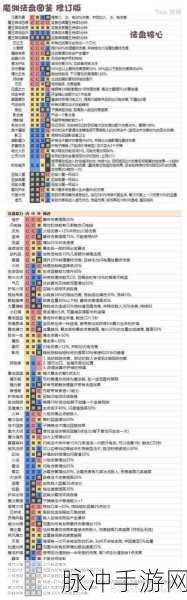 魔渊之刃,深度解析魔气消除全攻略