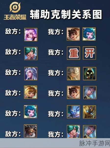 王者荣耀恋人关系解除难题,对方不同意怎么办?