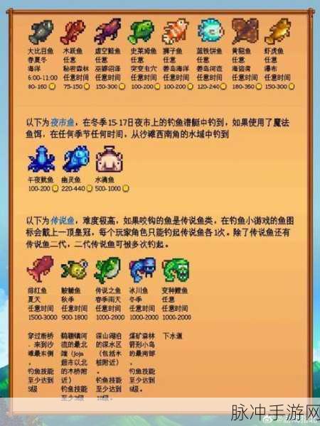 星露谷物语，解锁钓鱼致富的终极秘籍
