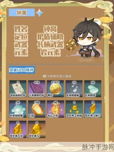 原神物理流钟离配装全攻略,打造你的岩神战将