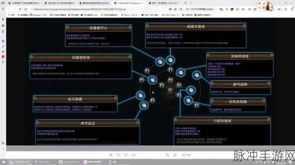 上古卷轴刀锋,新手进阶之路,操作技巧与攻略大揭秘