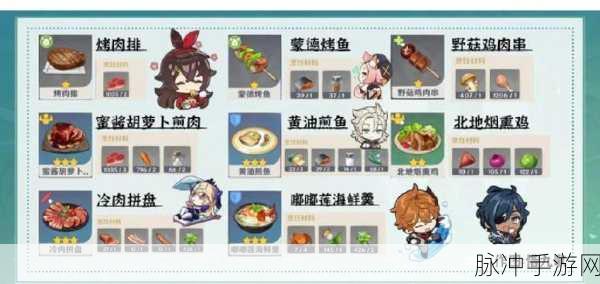 探索原神美味秘境,金色伊甸饮品独家制作全攻略