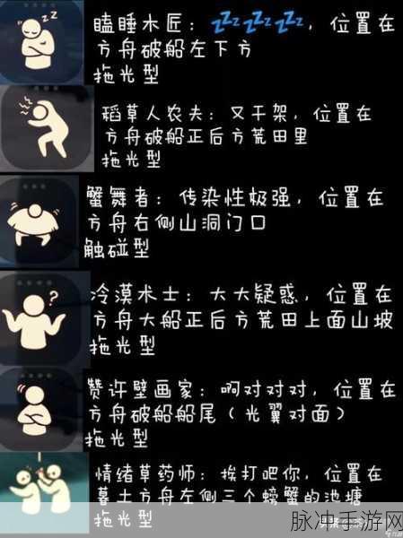 光遇翻跟头先祖位置全揭秘,轻松解锁后空翻动作